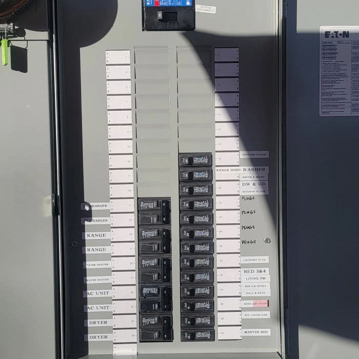 Electrical panel with labeled circuit breakers and equipment for residential power management.